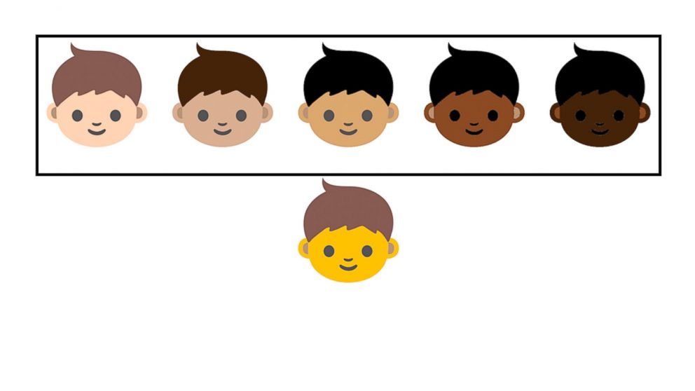 The Unicode Consortium has proposed a draft plan to add five skin tone colors to emojis. 