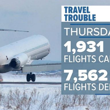 VIDEO: Thousands of flights delayed & canceled across east coast