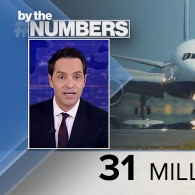 By the Numbers: Thanksgiving travel