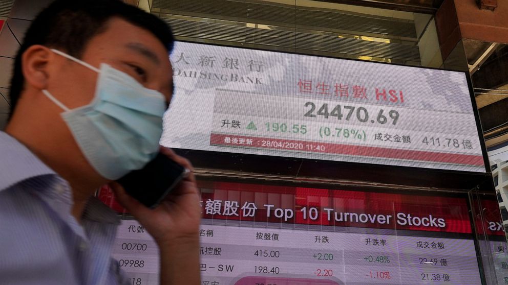 A man wearing face mask walks past a bank electronic board showing the Hong Kong share index at Hong Kong Stock Exchange Tuesday, April 28, 2020. Asian shares are mixed Tuesday as governments inch toward letting businesses reopen and central banks st
