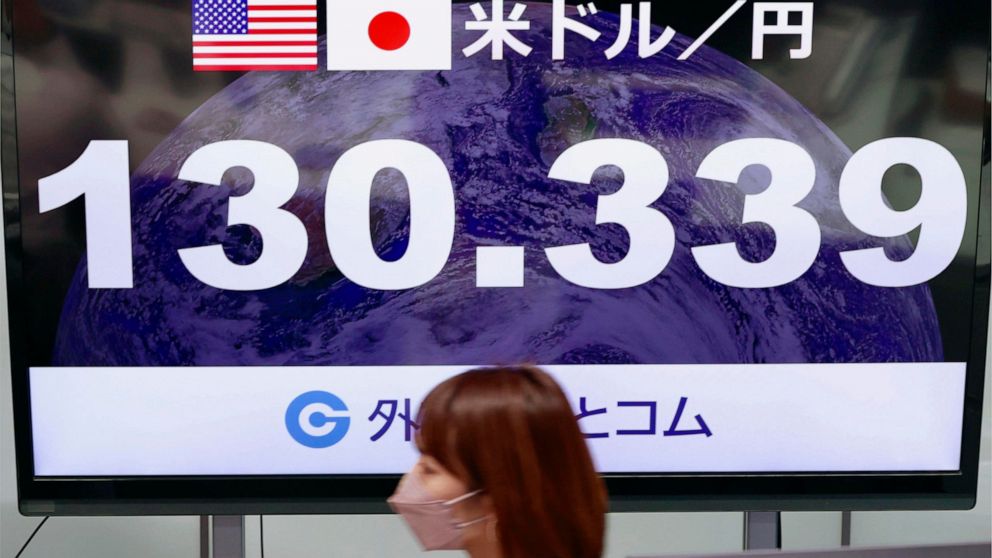 A financial monitor shows Japanese yen's exchange rate against the U.S. dollar at a currency dealing house in Tokyo on April 28, 2022. The Japanese yen has weakened, trading in recent weeks at 20-year lows of 130 yen to the U.S. dollar just when pric