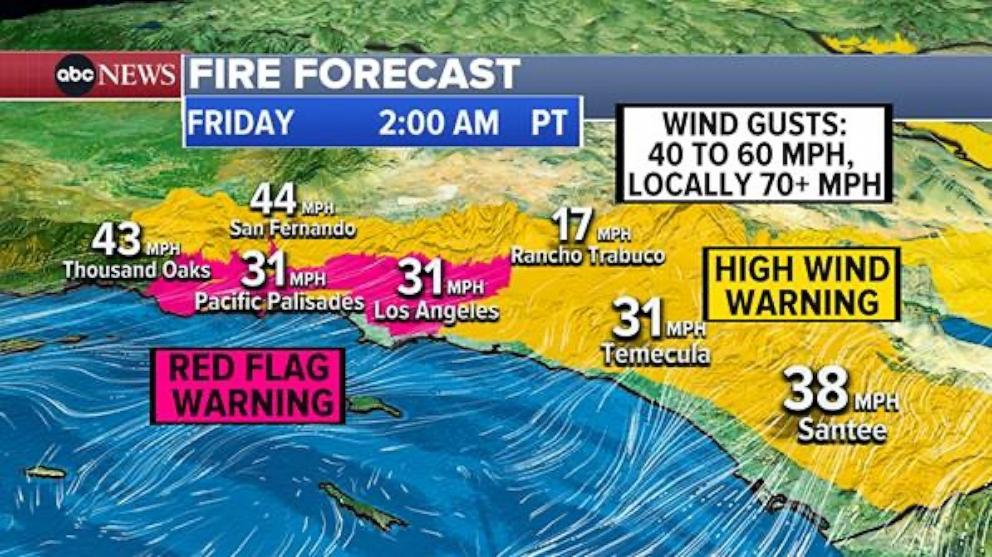 PHOTO: An ABC News graphic shows the fire forecast in Southern California on Thursday, Jan. 9, 2025.
