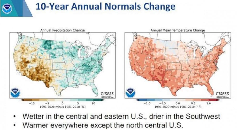 PHOTO: A graphic released by NOAA in 2021 shows the 30 year average temperatures and precipitation compared to the previous 30 years.