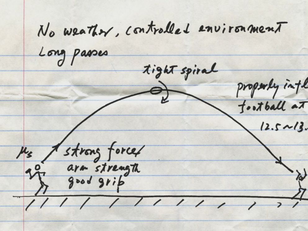 Deflategate Physics: Why Would the Patriots Want to Let the Air