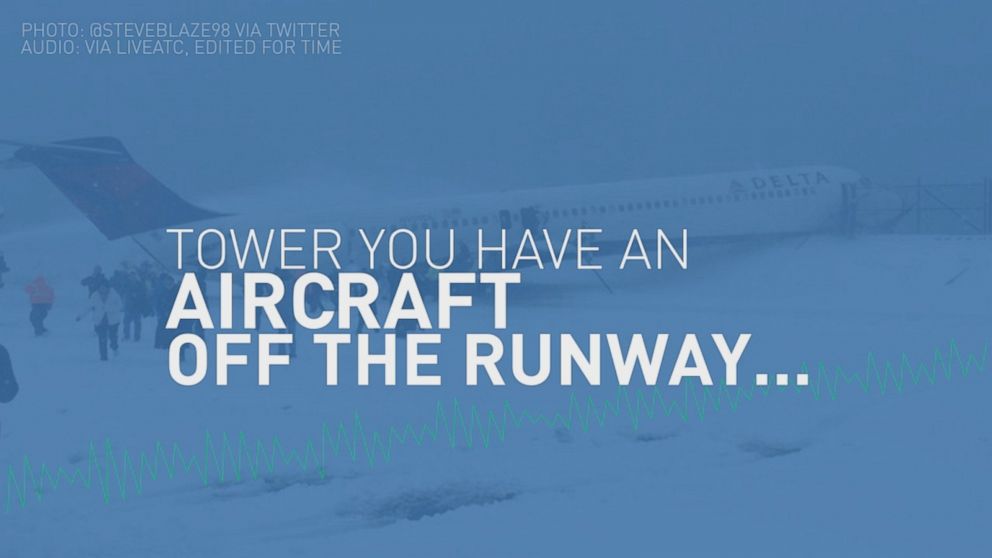 VIDEO: Listen to air traffic control talk to first responders moments after Delta Flight 1086 skidded off LaGuardia Airports icy runway.