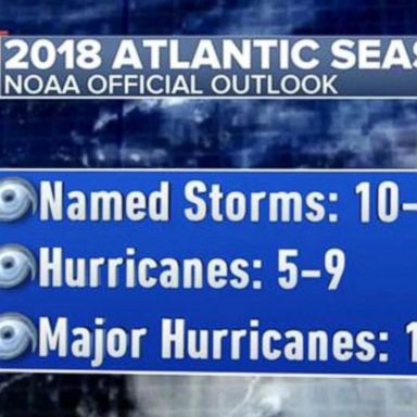 VIDEO: Hurricane season forecast to be at or above average