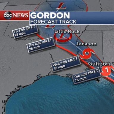 The Gulf Coast is preparing for its first major storm of the season.