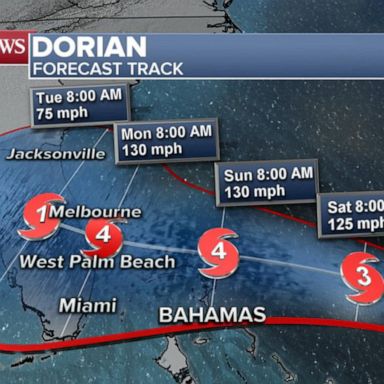 VIDEO: Hurricane Dorian takes aim at Florida