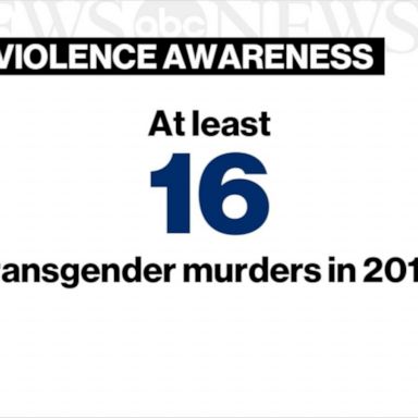 VIDEO: Spotlight on violence against transgender people