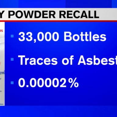 Johnson & Johnson recalls baby powder after asbestos found