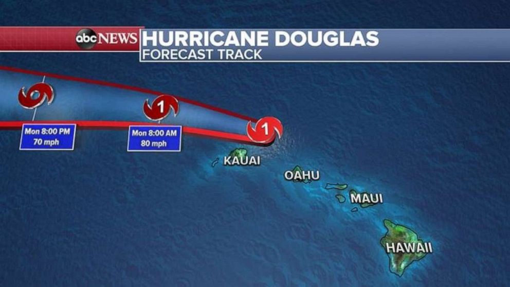 PHOTO: The forecast track takes the eye of Douglas just north of Kauai in the next six to 12 hours, bringing gusty winds, flooding rain and life threatening surf with some minor damage possible on the island.  
