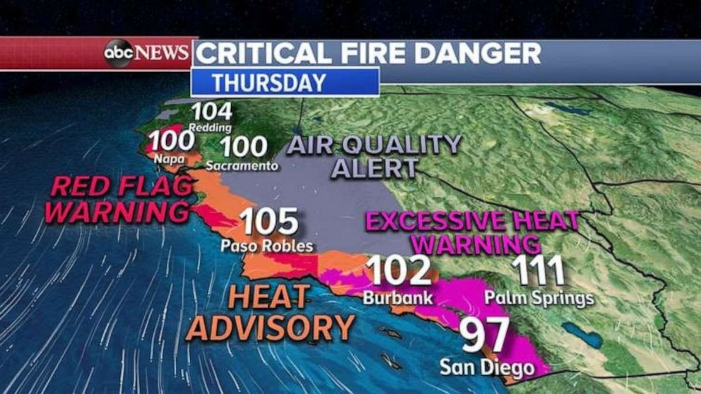 PHOTO: Numerous heat and fire weather warnings and advisories have been issued from Napa down to San Diego on Thursday including a Red Flag Warning for the northern Bay Area and an Excessive Heat Warning for Southern California. 

