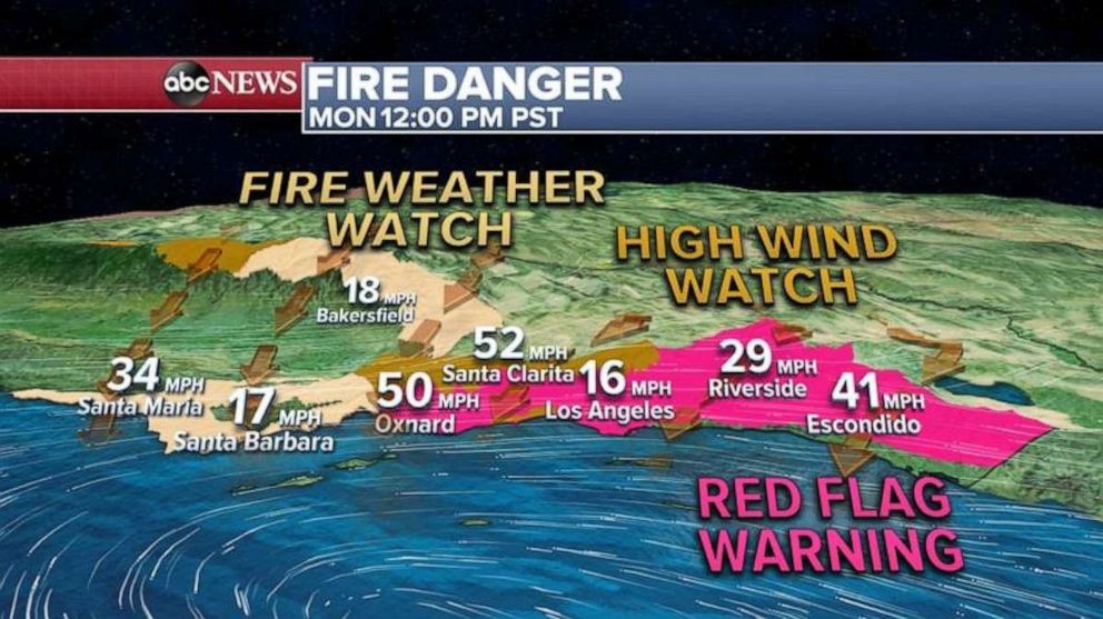 PHOTO: Attention now turns to the new critical fire threat that is on the way to Southern California on Monday and Tuesday. 

