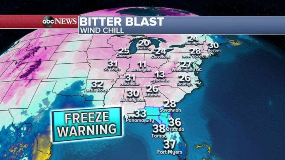 Freeze warning and wind chill alerts in Florida, new snowstorm for