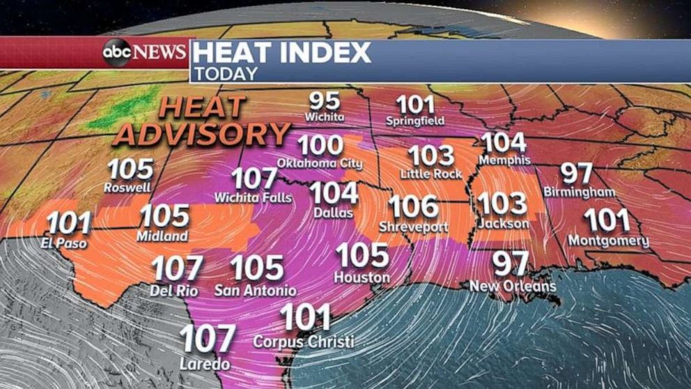 PHOTO: This morning, seven states are under Heat Advisory from New Mexico to Tennessee and the combination of high temps and high humidity will make it feel like its 105 to 115 in some areas.