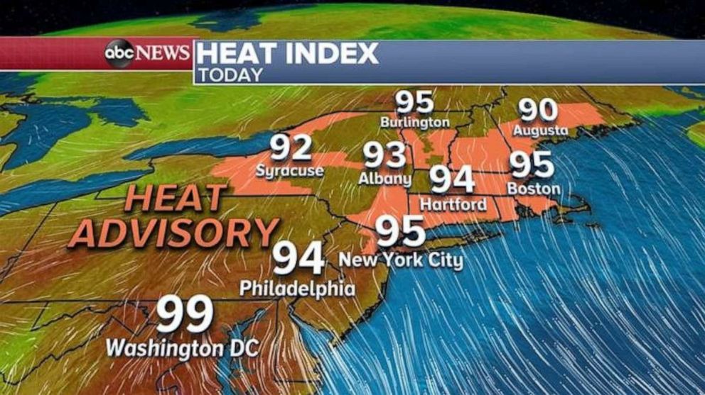 PHOTO: Eight states from New Jersey to Maine are under Heat Advisory where some areas could feel like it’s 95 to 102 degrees.      
