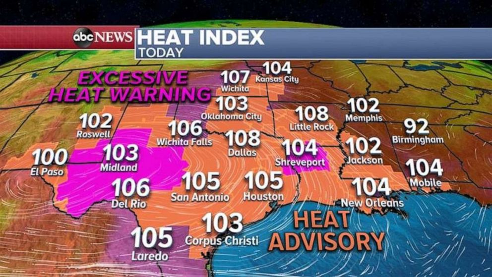 PHOTO: Today, 10 states from New Mexico to Florida are under Heat Advisories and Warnings where the heat index could top 110 degrees with actual temperatures approaching 100 once again. 