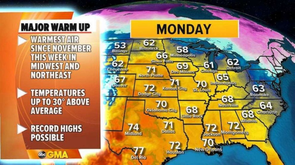 PHOTO: A large chunk of the U.S. from northern Florida to North Dakota will see temperatures in the 70s and 60s today. 
