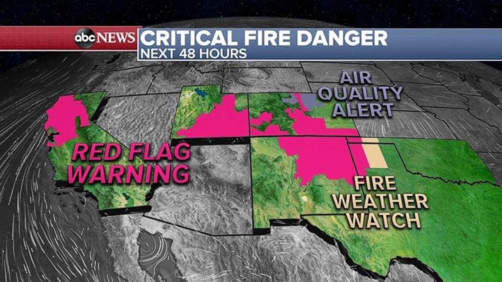 PHOTO: Red Flag Warnings have been issued for 6 states: California, Utah, Colorado, New Mexico, Texas and Oklahoma.  
