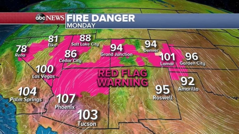 PHOTO: There are nine western states that are in Red Flag Warnings this morning. 