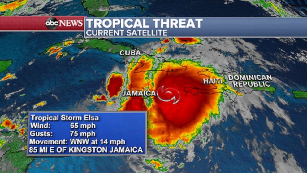 PHOTO: Tropical Storm Elsa is now 85 miles east of Kingston, Jamaica, and 185 miles southeast of Cabo Cruz, Cuba, as it moves west-northwest at 14 mph with current sustained winds at 65 mph. 