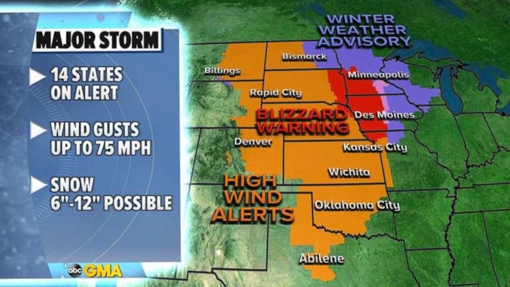 PHOTO: This morning, 15 states are on alert for damaging winds, blizzard conditions and heavy snow.
