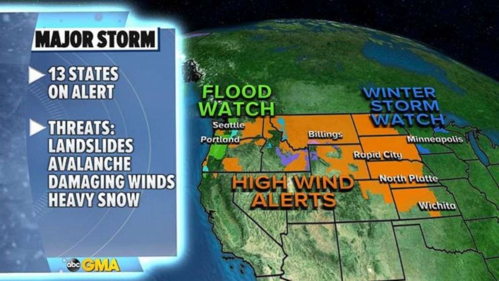 PHOTO: There are 13 states are on alert this morning, from Washington to Wisconsin, for damaging winds, flooding and heavy snow.
