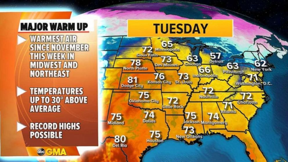 PHOTO: Temperatures will head into the upper 60s, and maybe even some 70s, on Thursday and Friday making this easily the warmest air since November for the region. 