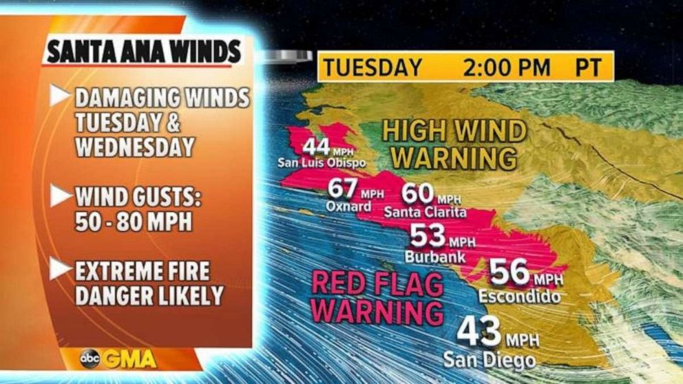 PHOTO: A red flag warning has been issued for the area where dry offshore winds could create extreme fire conditions.
