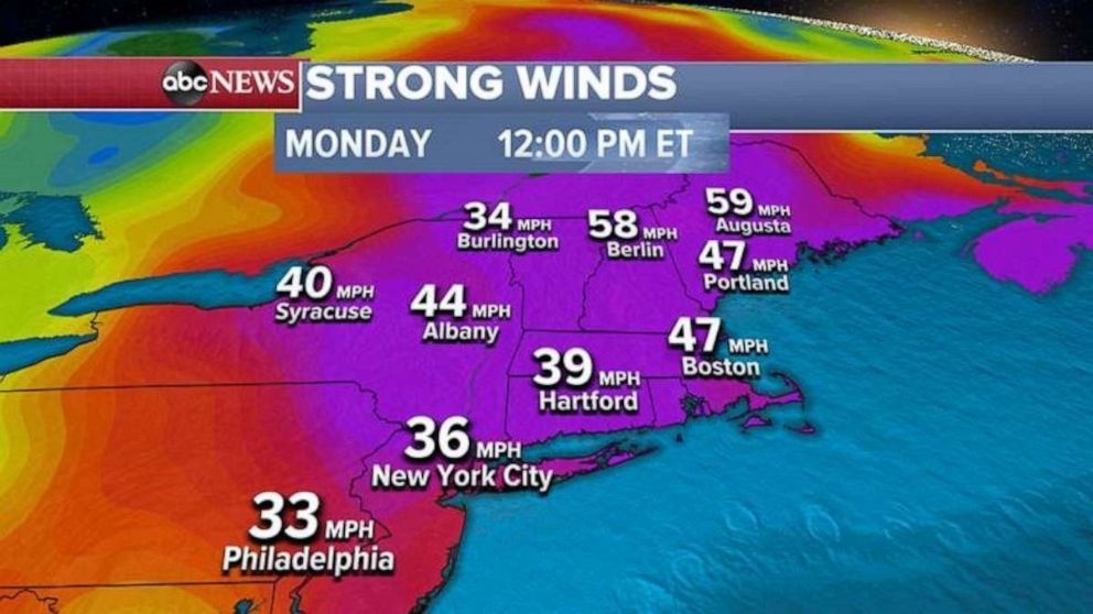 PHOTO: On Monday, the storm will move out but gusty winds will continue for the Northeast from New York to Maine where gusts could reach near 60 mph and high wind alerts have been issued for the area. 
