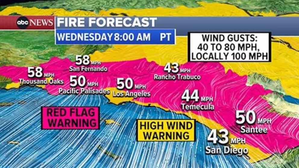 PHOTO: An ABC News graphic shows the fire forecast in Southern California on Wednesday, Jan. 8, 2025. 