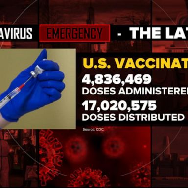 VIDEO: ABC News Live Update: America hits deadliest day of the pandemic 