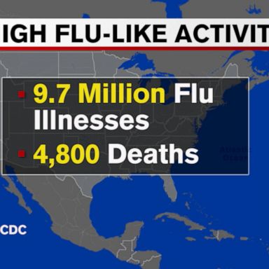 Flu deaths up in the new year: CDC