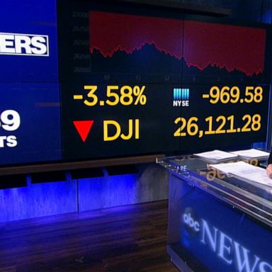 VIDEO: By the Numbers: The Dow closed down almost 1,000 points today