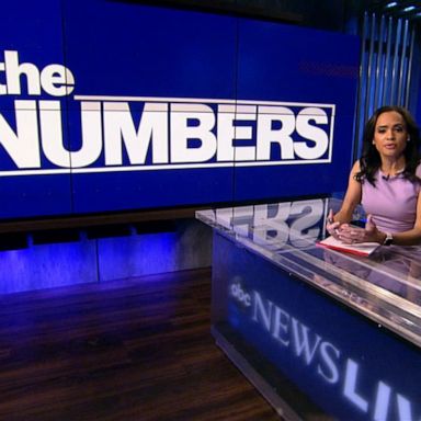 VIDEO: By the numbers: Reopening America