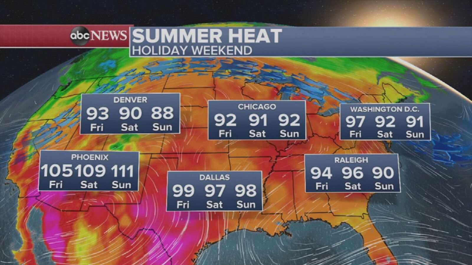 Fourth of July weekend temperatures to reach 90s and 100s across US ...
