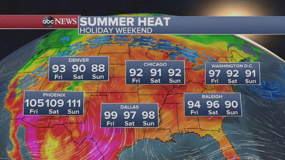 Fourth of July weekend temperatures to reach 90s and 100s across US