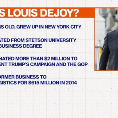 VIDEO: Postmaster General Louis DeJoy testifies before Congress on proposed USPS changes