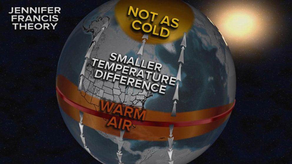 It’s Not Too Late: How natural disasters affect climate change Video