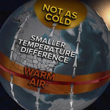 VIDEO: It’s Not Too Late: How natural disasters affect climate change