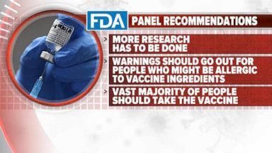 White House demanding FDA chief authorize vaccine today or ...