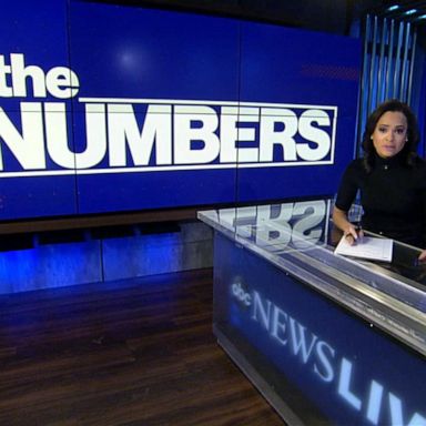 VIDEO: By the Numbers: Small businesses on the brink