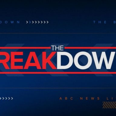 VIDEO: The Breakdown: Fallout from President Trump’s 2nd impeachment