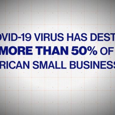 VIDEO: How COVID-19 is changing the US economy