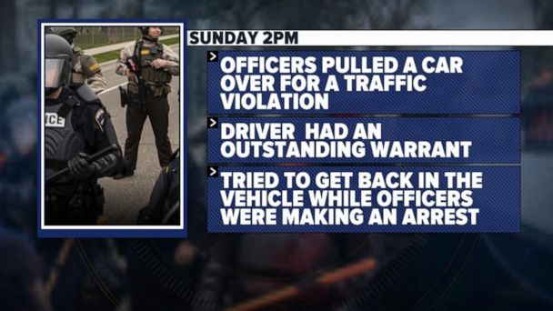 Video A Police Officer Shot And Killed Daunte Wright During A Traffic Stop Abc News