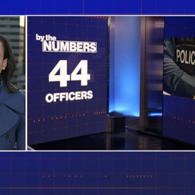 VIDEO: By the Numbers: Police convictions