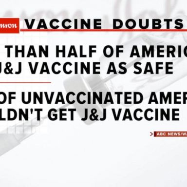 VIDEO: ABC News Live Update: Rollout of Johnson & Johnson vaccine resumes in 32 states