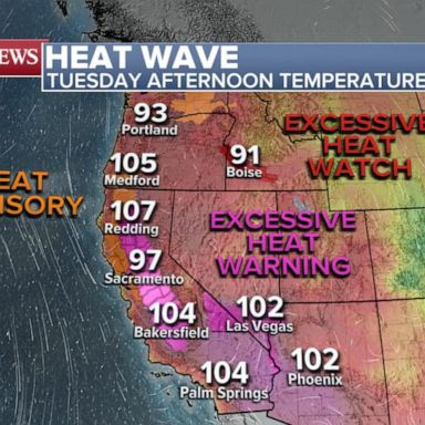 A heat wave is pounding the West where scorching temperatures will reach Washington state, Oregon, California, Nevada, Utah and Arizona on Tuesday.