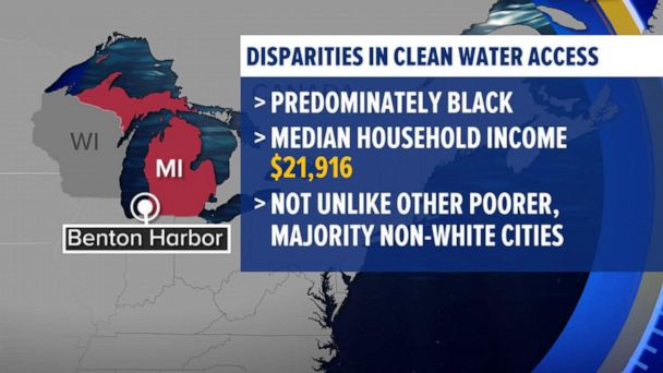 Video Michigan city facing new toxic water crisis - ABC News