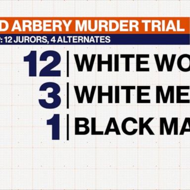 VIDEO: Preview of Ahmaud Arbery murder trial 